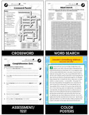 American Civil War: Effects and Outcomes Gr. 5-8