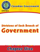 Canadian Government: Divisions of Each Branch of Government
