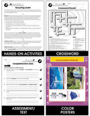 Prevention, Recycling & Conservation: Recycling Gr. 5-8