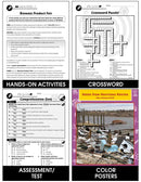 Waste: The Global View: Waste from Natural Disasters Gr. 5-8