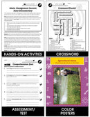 Waste: The Global View: Waste Management Success Stories Gr. 5-8