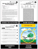 Climate Change: Causes: Greenhouse Gases: Carbon Dioxide Gr. 5-8