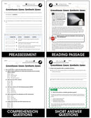 Climate Change: Causes: Greenhouse Gases: Synthetic Gases Gr. 5-8