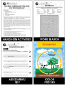 Climate Change: Causes: Greenhouse Gases: Synthetic Gases Gr. 5-8