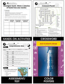 Climate Change: Effects: Earth’s Climate Gr. 5-8