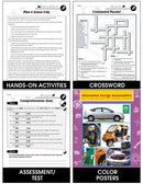 Climate Change: Reduction: Transportation Gr. 5-8