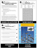 Climate Change: Reduction: Green Buildings Gr. 5-8