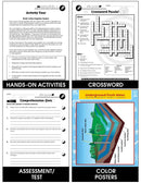 Conservation: Fresh Water Resources: Conservation: What We Can Do Gr. 5-8