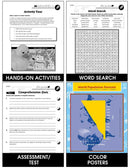 Conservation: Ocean Water Resources: How the Amount of Salt Water Could Change Gr. 5-8
