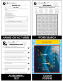 Conservation: Ocean Water Resources: How Changes in Salt Water Could Change Our Lives Gr. 5-8