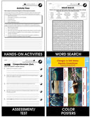 Conservation: Waterway Habitat Resources: Changes in Freshwater Aquatic Ecosystems Caused By Human Activity Gr. 5-8