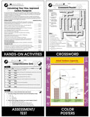 Reducing Your Own Carbon Footprint: How To Make Your Footprint Smaller And Why You Should Gr. 5-8