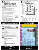 Reducing Your School's Carbon Footprint: Cars, Buses, Bicycles, and Feet Gr. 5-8