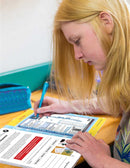 Independent Living: Community Resources Gr. 9-12+