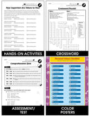 Your Personal Life Plan: Your Personal Identity Gr. 6-12+