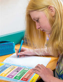 Your Personal Life Plan: Your Personal Identity Gr. 6-12+