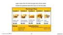 Daily Marketplace Skills: Menu Math & Grocery Shopping Math - Google Slides (SPED)