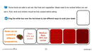 Daily Health & Hygiene Skills: Household Care: Cooking, Laundry & Cleaning - Google Slides (SPED)