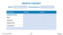 Practical Life Skills - Managing Money: Living on a Budget - Google Slides (SPED)