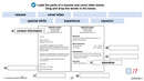 Practical Life Skills - Employment & Volunteering: Preparing a Resume - Google Slides (SPED)
