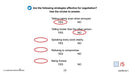 Real World Life Skills - Financial Literacy Skills: Negotiation Skills - Google Slides (SPED)