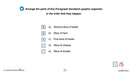How to Write a Paragraph: Using Graphic Organizers for Drafting & Drafting Practice - Google Slides