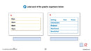 How to Write a Book Report: Before You Write Your Book Report & Using Graphic Organizers for Prewriting - Google Slides