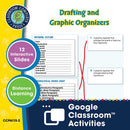 How to Write an Essay: Drafting and Graphic Organizers - Google Slides