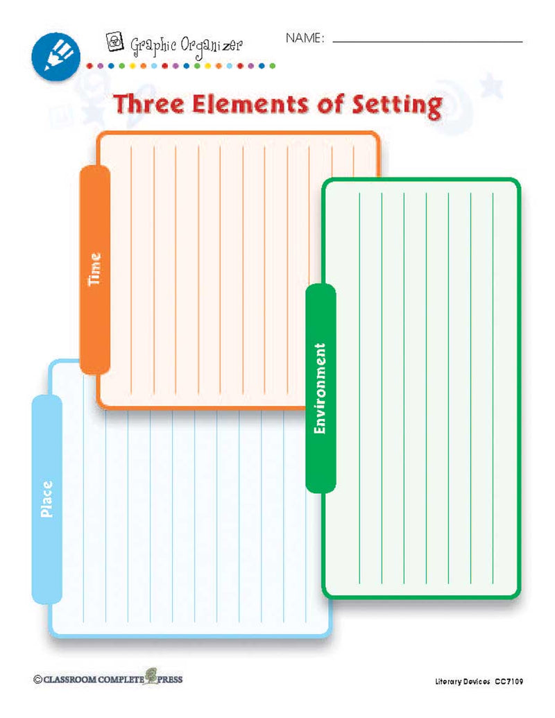Literary Devices: Three Elements of Setting - WORKSHEET