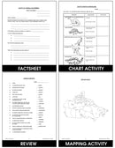 Animals: Classification & Adaptation
