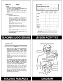 Nutrition: Food & Healthy Eating