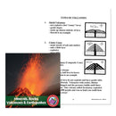 Minerals, Rocks, Volcanoes & Earthquakes: Types of Volcanoes - WORKSHEET