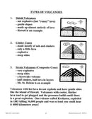 Minerals, Rocks, Volcanoes & Earthquakes: Types of Volcanoes - WORKSHEET