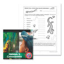 Habitats & Communities: Producer, Consumer or Decomposer - WORKSHEET