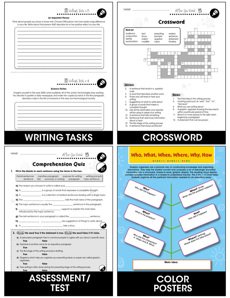 How to Write a Paragraph: Forms and Purposes of Paragraphs