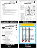 Energy: Thermal Energy