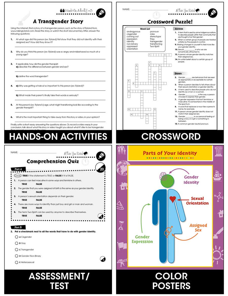 Gender: What is Cisgender or Assigned Sex? Gr. 6-Adult