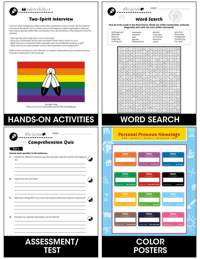 Gender: What is Transgender? Gr. 6-Adult