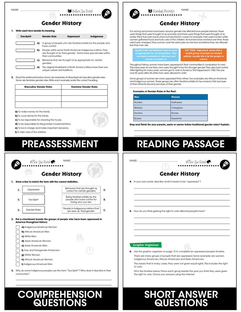 Gender: Gender History Gr. 6-Adult