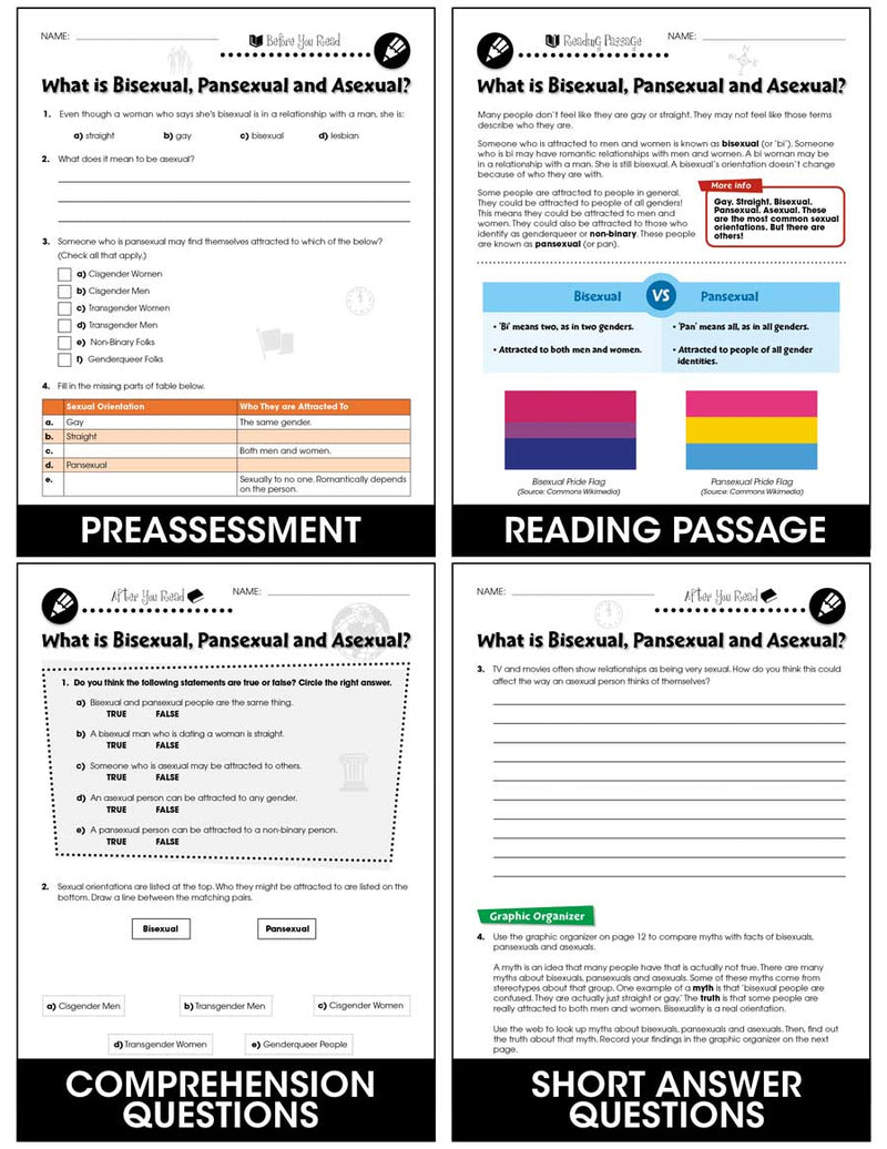 Sexual Orientation: What is Bisexual, Pansexual and Asexual? Gr. 6-Adult