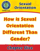 Sexual Orientation: How is Sexual Orientation Different Than Gender? - Canadian Content Gr. 6-Adult