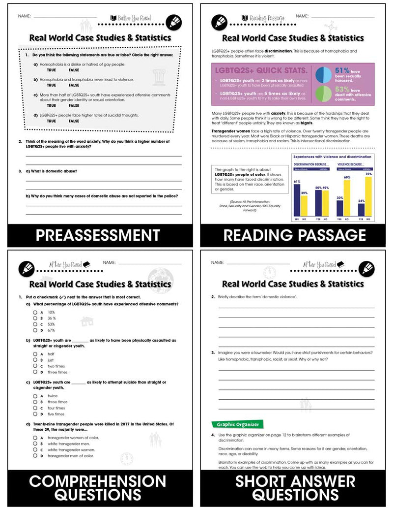 Gender Equality & Inequality: Real World Case Studies & Statistics Gr. 6-Adult