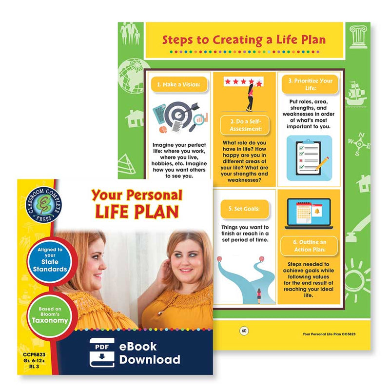 Your Personal Life Plan: Steps to Creating a Life Plan - WORKSHEET