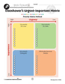Managing Time: Eisenhower's Urgent-Important Matrix - WORKSHEET