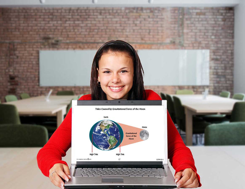 Hands-On STEAM - Physical Science: Force and Motion - Google Slides