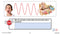 Hands-On STEAM - Physical Science: Light and Sound - Google Slides