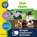 Hands-On STEAM - Life Science: Food Chains - Google Slides