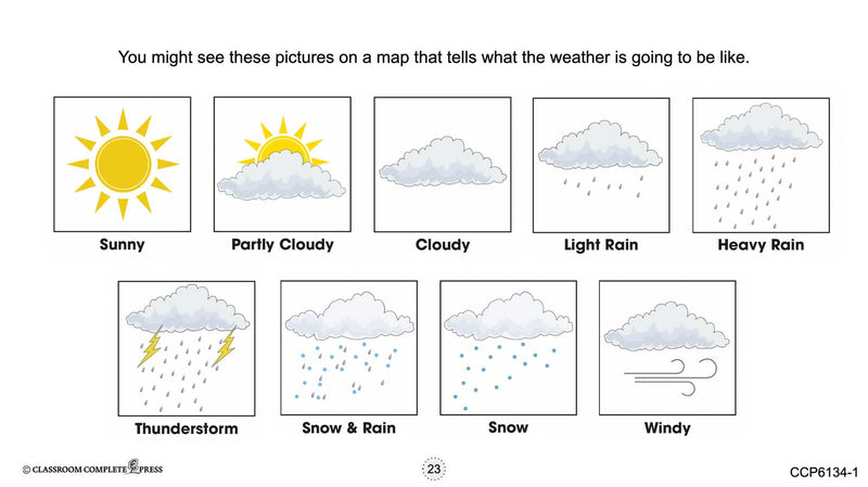 Hands-On STEAM - Earth & Space Science: Weather - Google Slides