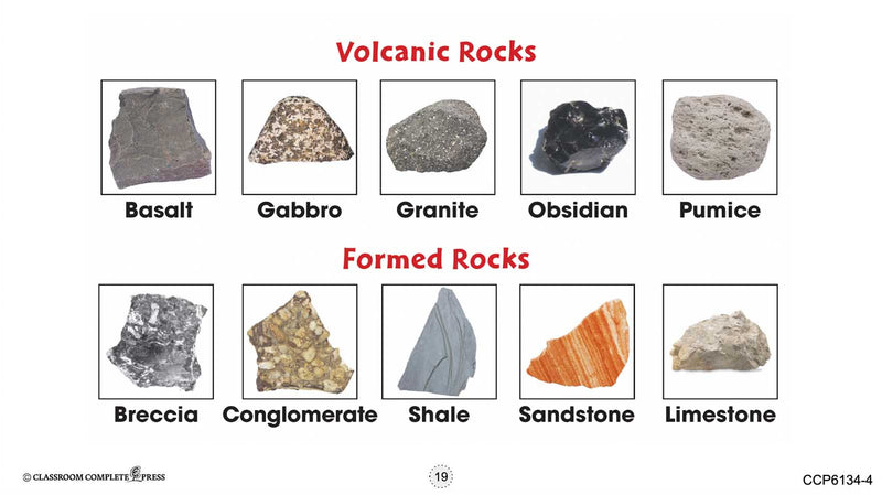 Hands-On STEAM - Earth & Space Science: Rocks and Minerals - Google Slides
