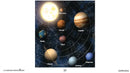 Hands-On STEAM - Earth & Space Science: Solar System - Google Slides